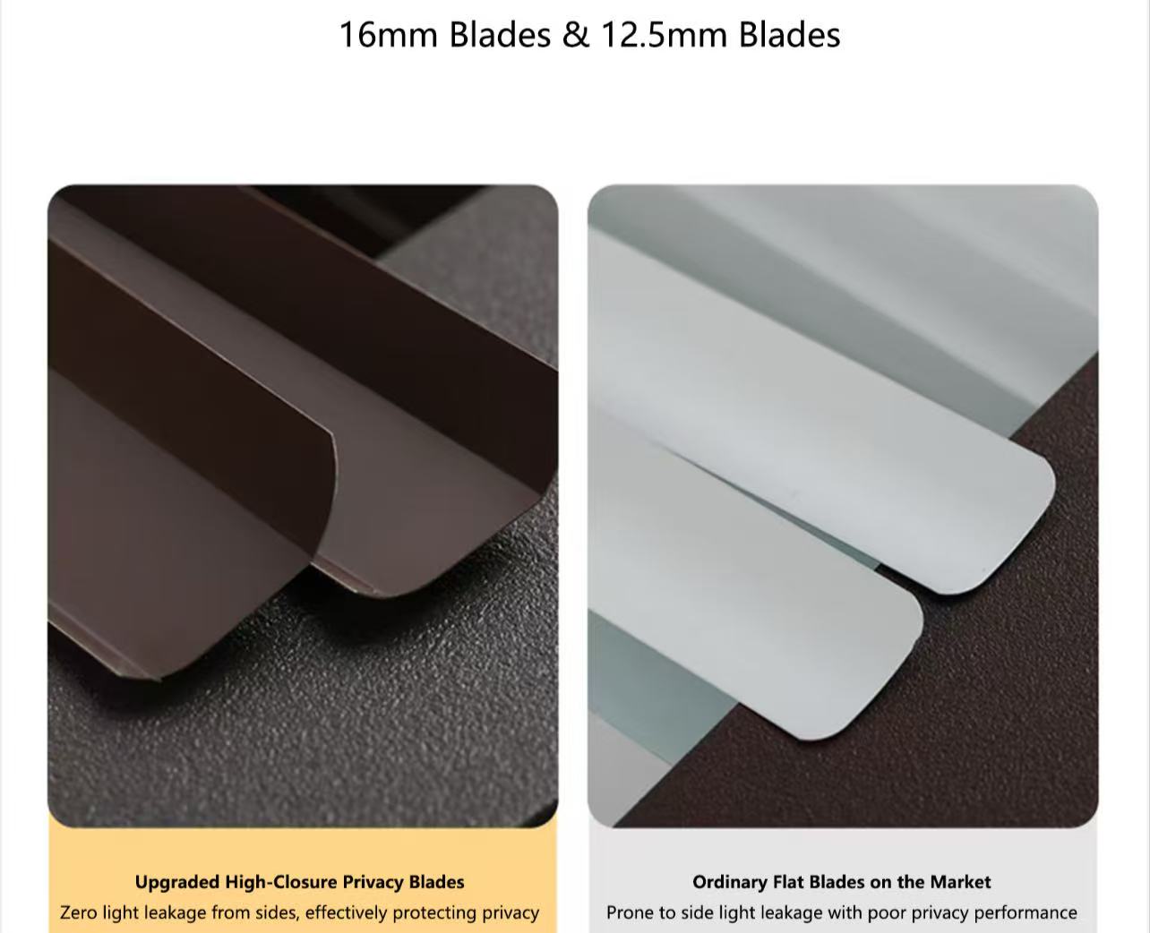 16 mm high-closure blades