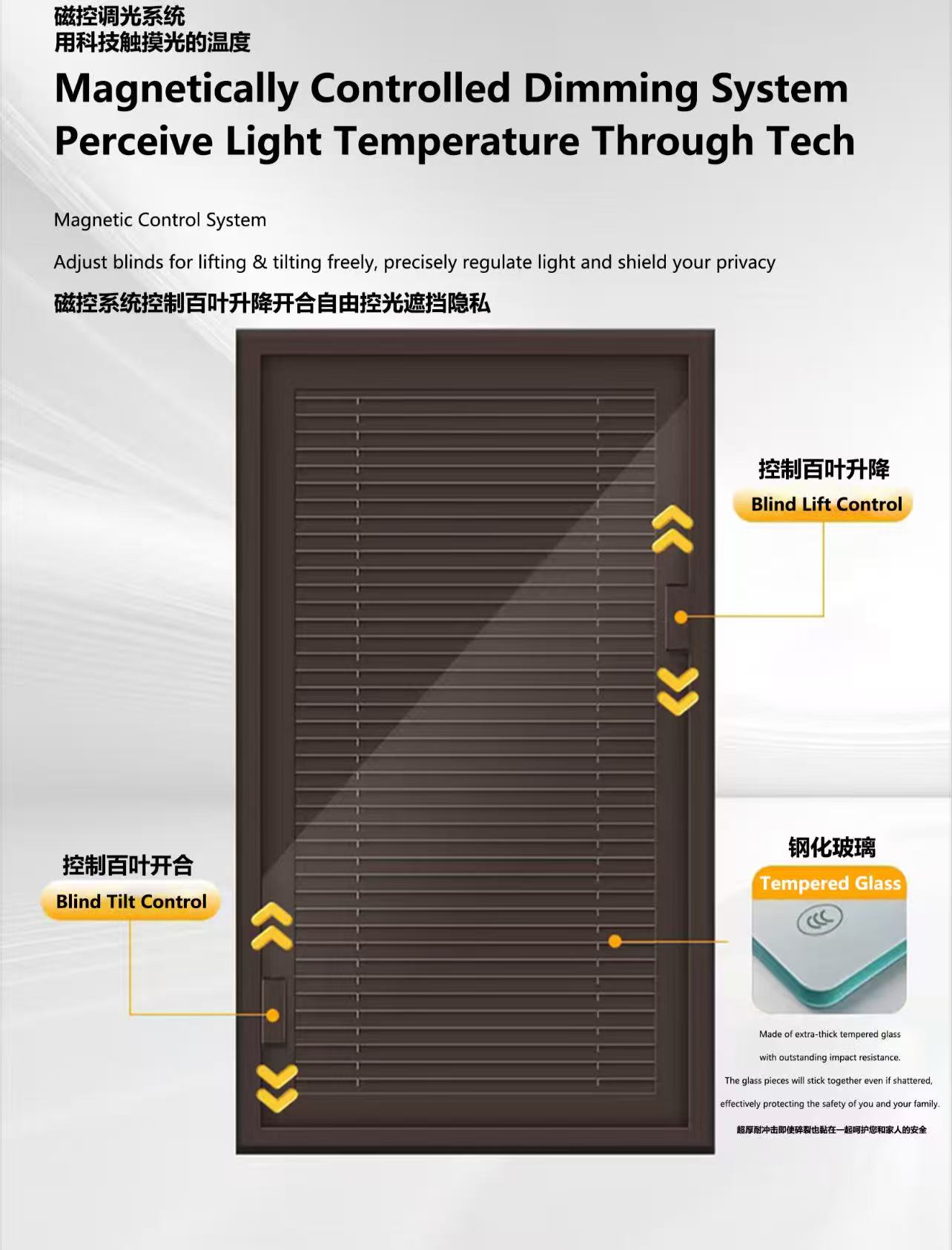 Magnetic lift and tilt control