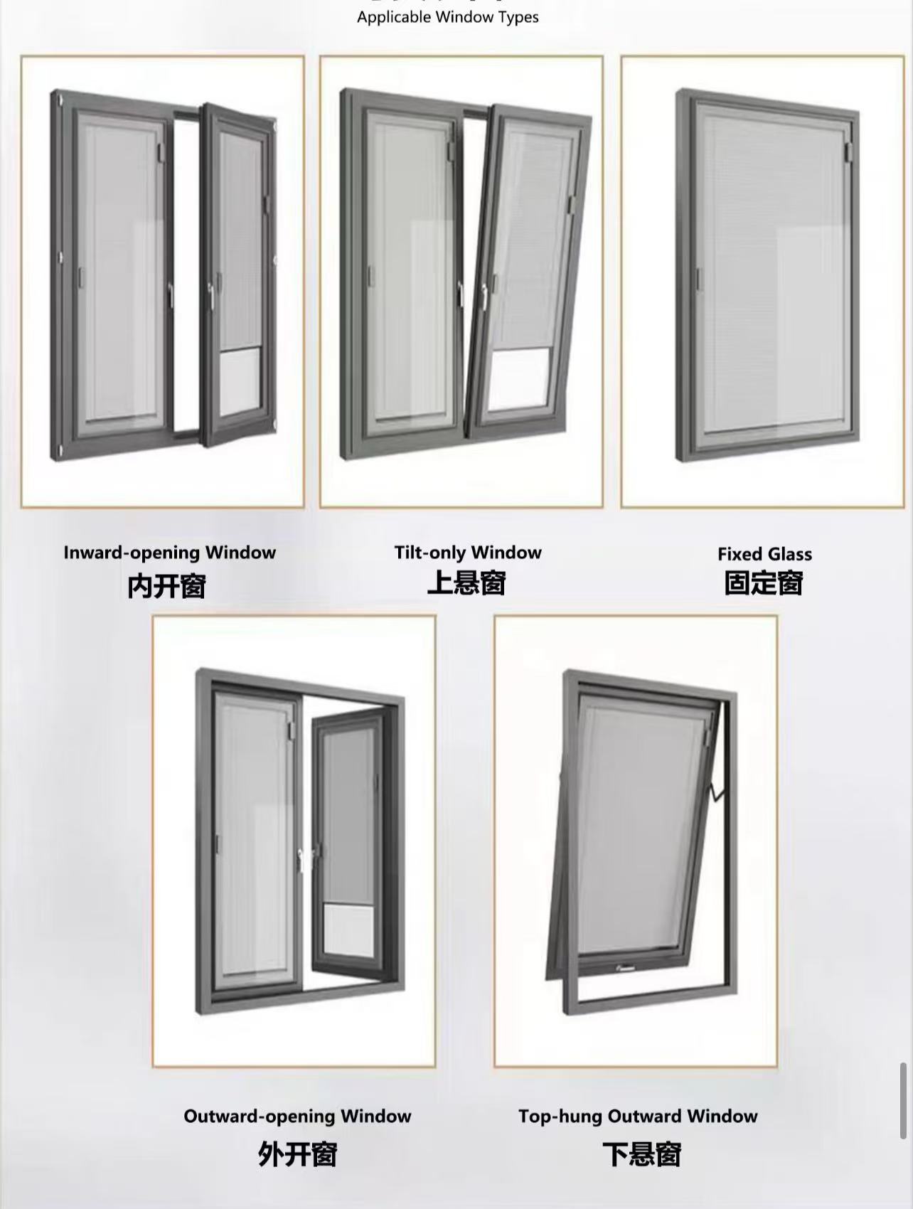 Fits 5 window types